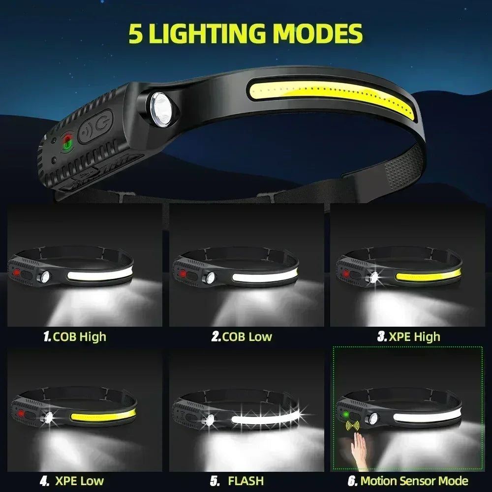 Powerful Induction COB LED Headlamp Built-in Battery USB Rechargeable Head Torch Outdoor Waterproof Camping Fishing Headlight