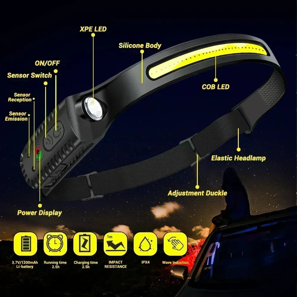 Powerful Induction COB LED Headlamp Built-in Battery USB Rechargeable Head Torch Outdoor Waterproof Camping Fishing Headlight