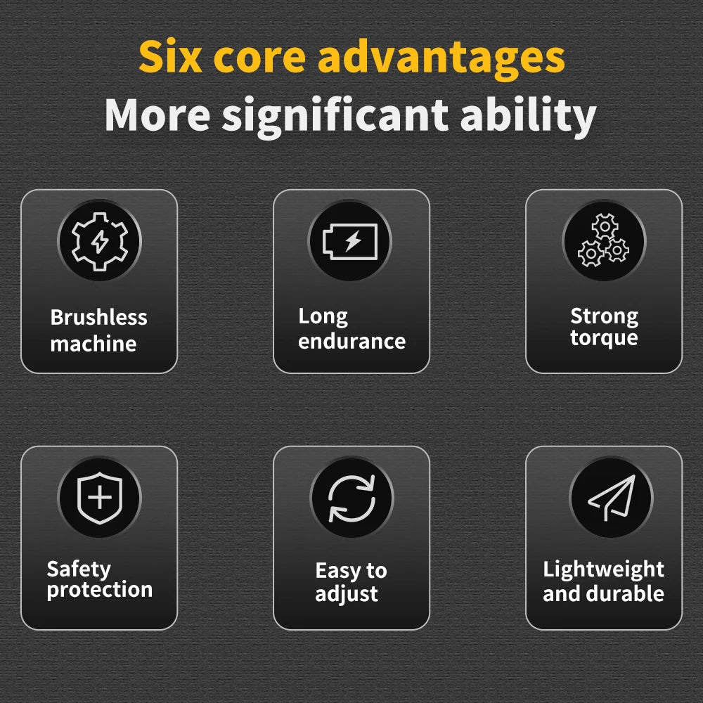 DEWALT DCF860 20V Impact Driver Screwdriver Electric Impact Drill Power Tools 205NM Brushless Cordless Rechargable Power Tools