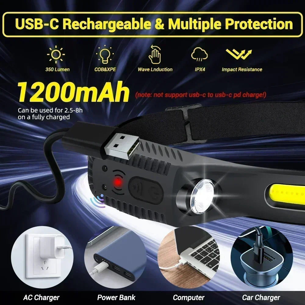 Powerful Induction COB LED Headlamp Built-in Battery USB Rechargeable Head Torch Outdoor Waterproof Camping Fishing Headlight