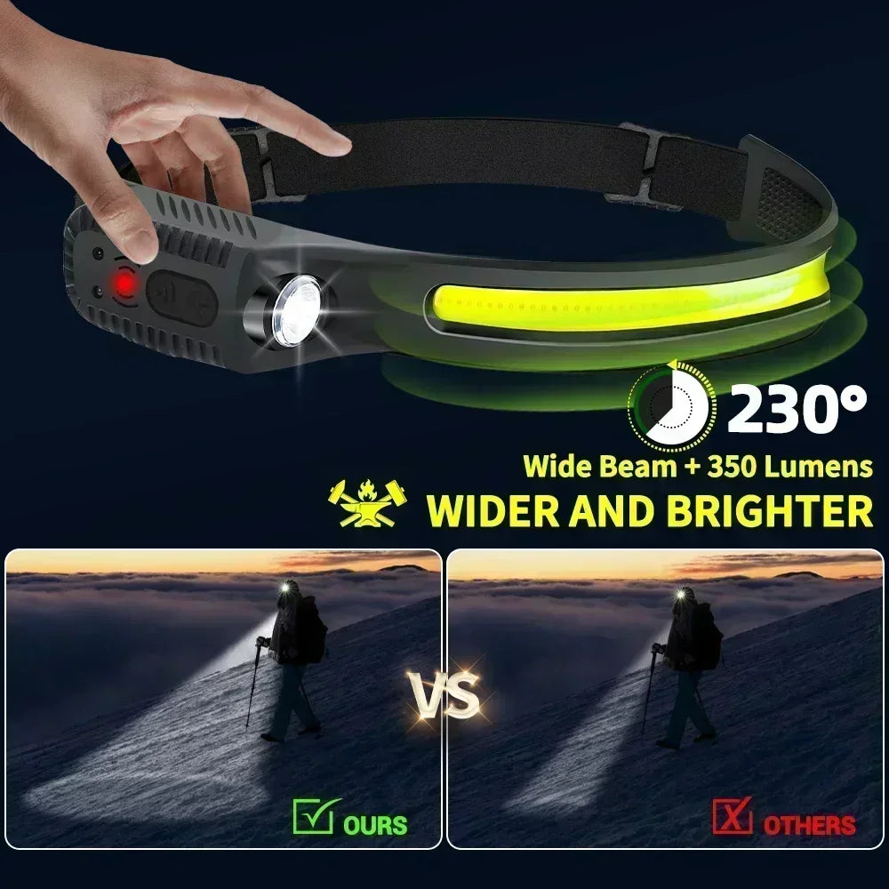 Powerful Induction COB LED Headlamp Built-in Battery USB Rechargeable Head Torch Outdoor Waterproof Camping Fishing Headlight